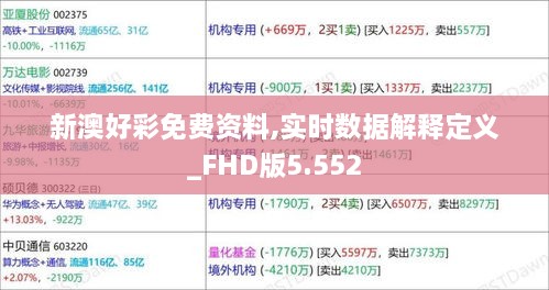 新澳好彩免费资料,实时数据解释定义_FHD版5.552