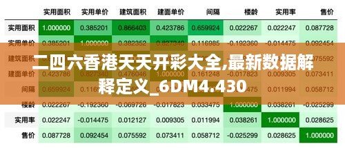 二四六香港天天开彩大全,最新数据解释定义_6DM4.430