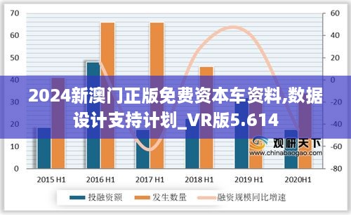 2024新澳门正版免费资本车资料,数据设计支持计划_VR版5.614