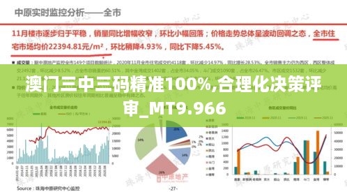 澳门三中三码精准100%,合理化决策评审_MT9.966