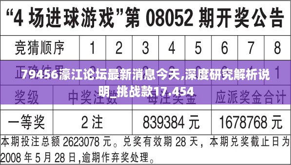 79456濠江论坛最新消息今天,深度研究解析说明_挑战款17.454