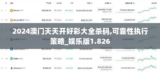 2024澳门天天开好彩大全杀码,可靠性执行策略_娱乐版1.826