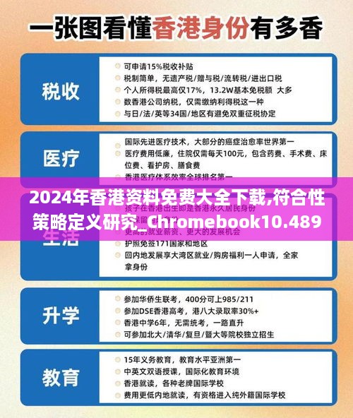 2024年香港资料免费大全下载,符合性策略定义研究_Chromebook10.489