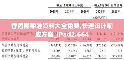 香港期期准资料大全免费,快速设计响应方案_iPad2.664