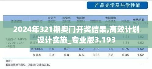 2024年321期奥门开奖结果,高效计划设计实施_专业版3.193