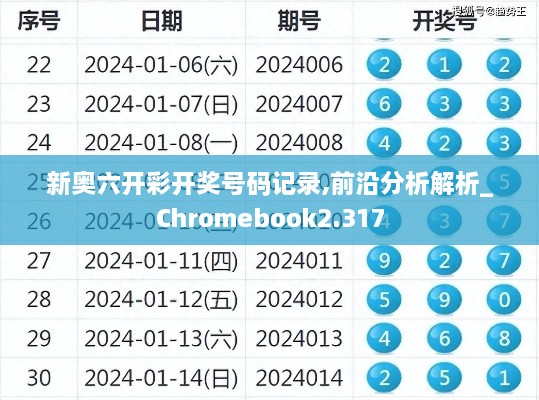 新奥六开彩开奖号码记录,前沿分析解析_Chromebook2.317