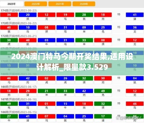 2024澳门特马今期开奖结果,适用设计解析_限量款3.529