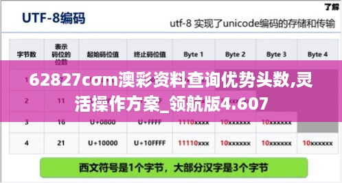 62827cσm澳彩资料查询优势头数,灵活操作方案_领航版4.607
