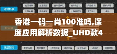 香港一码一肖100准吗,深度应用解析数据_UHD款4.749