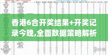 香港6合开奖结果+开奖记录今晚,全面数据策略解析_专属版6.340