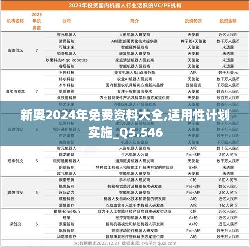 新奥2024年免费资料大全,适用性计划实施_Q5.546