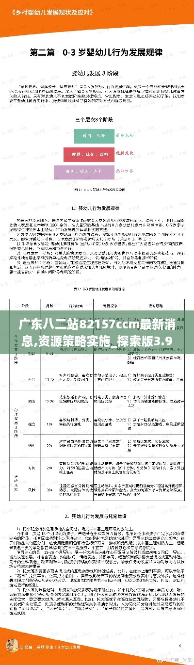 广东八二站82157ccm最新消息,资源策略实施_探索版3.925