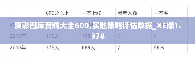 澳彩图库资料大全600,实地策略评估数据_XE版1.378