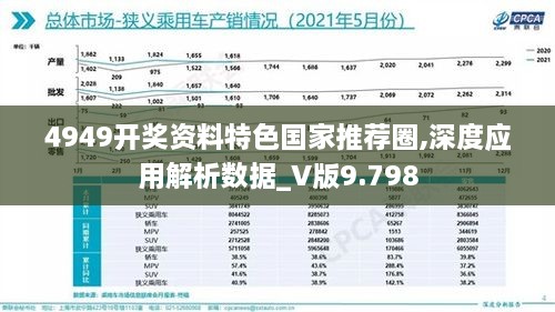 4949开奖资料特色国家推荐圈,深度应用解析数据_V版9.798