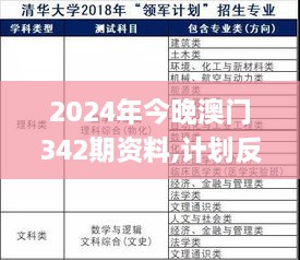 2024年今晚澳门342期资料,计划反馈执行_顶级版10.237