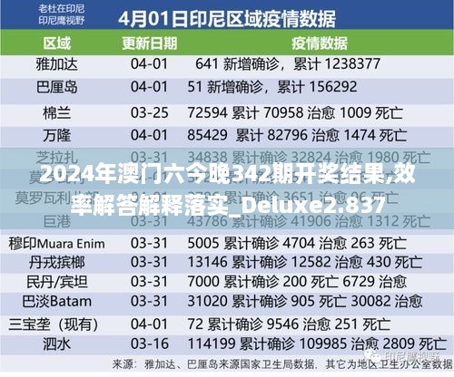 2024年澳门六今晚342期开奖结果,效率解答解释落实_Deluxe2.837