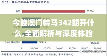 今晚澳门特马342期开什么,全面解析与深度体验_交互版15.690