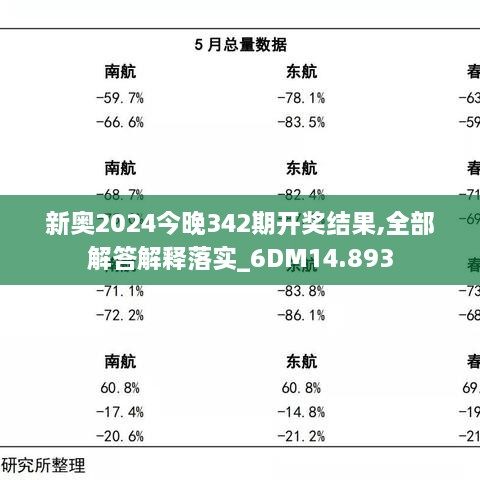 新奥2024今晚342期开奖结果,全部解答解释落实_6DM14.893