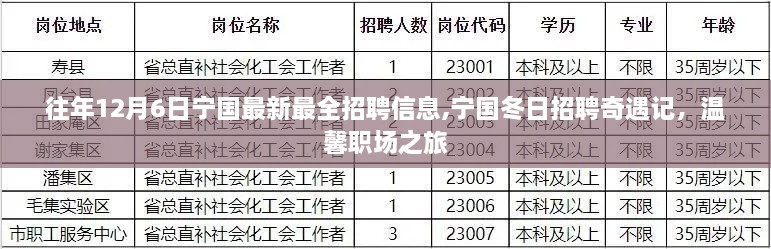 宁国冬日招聘奇遇记，最新招聘信息与温馨职场之旅