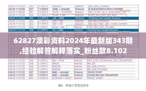 62827澳彩资料2024年最新版343期,经验解答解释落实_粉丝款8.102