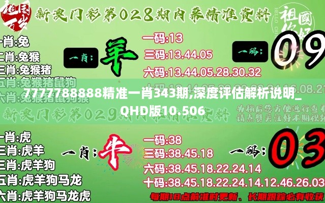 7777788888精准一肖343期,深度评估解析说明_QHD版10.506