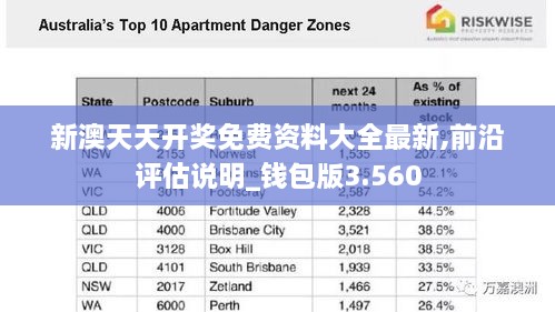 新澳天天开奖免费资料大全最新,前沿评估说明_钱包版3.560