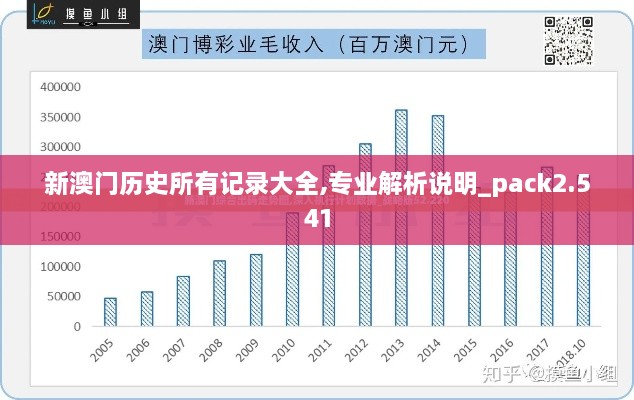 新澳门历史所有记录大全,专业解析说明_pack2.541