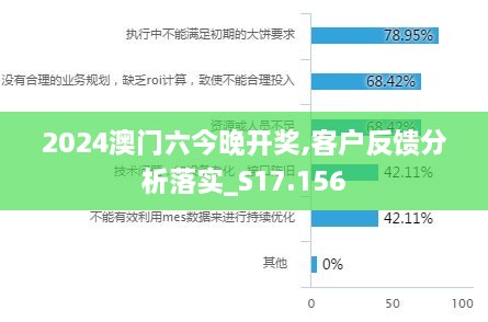 2024澳门六今晚开奖,客户反馈分析落实_S17.156