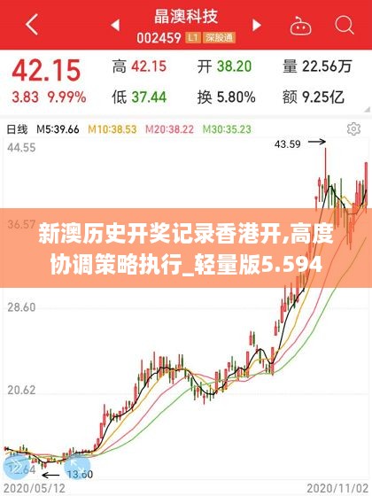 新澳历史开奖记录香港开,高度协调策略执行_轻量版5.594