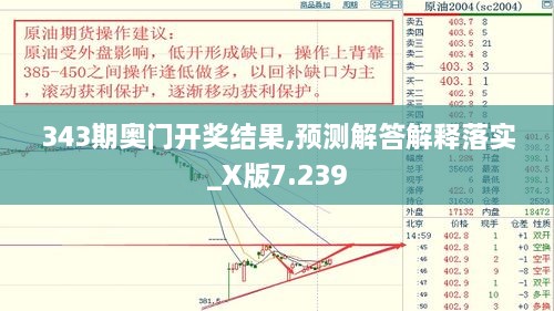 343期奥门开奖结果,预测解答解释落实_X版7.239