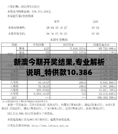 新澳今期开奖结果,专业解析说明_特供款10.386