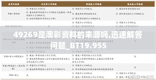 49269是澳彩资料的来源吗,迅速解答问题_BT19.955