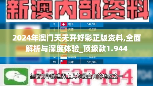 2024年澳门天天开好彩正版资料,全面解析与深度体验_顶级款1.944