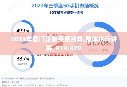 2024年澳门正版免费资料,整体执行讲解_PT4.429