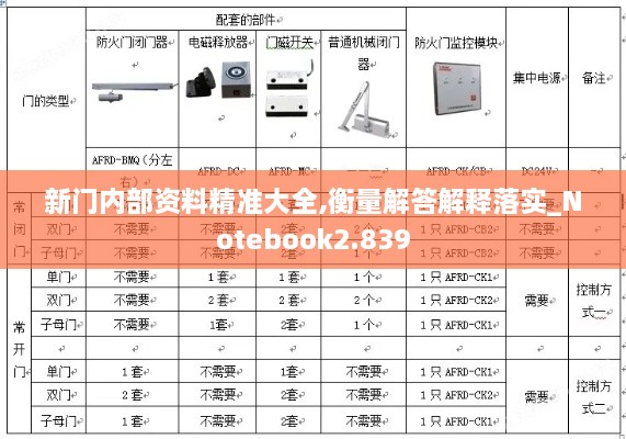 新门内部资料精准大全,衡量解答解释落实_Notebook2.839