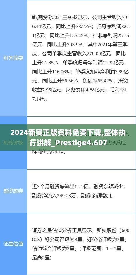 2024新奥正版资料免费下载,整体执行讲解_Prestige4.607