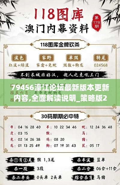 79456濠江论坛最新版本更新内容,全面解读说明_策略版2.325