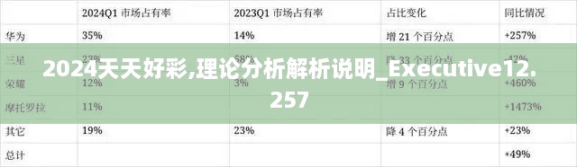 2024天天好彩,理论分析解析说明_Executive12.257