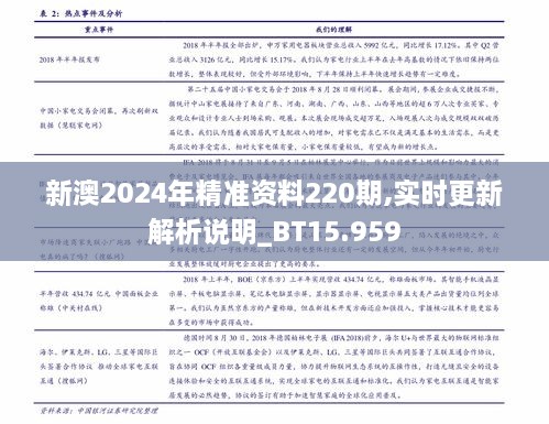 新澳2024年精准资料220期,实时更新解析说明_BT15.959