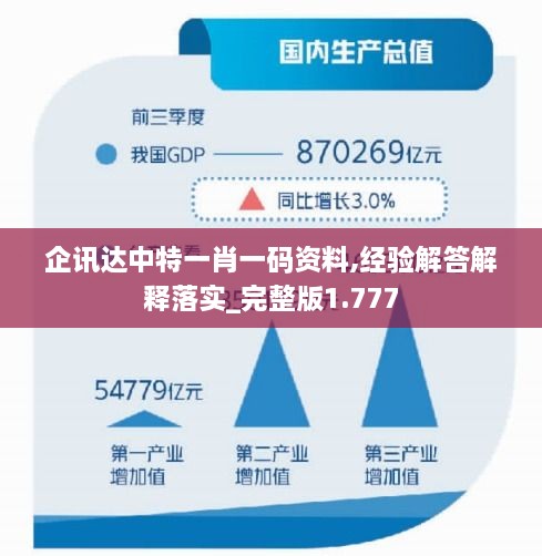 企讯达中特一肖一码资料,经验解答解释落实_完整版1.777