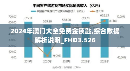 2024年澳门大全免费金锁匙,综合数据解析说明_FHD3.526