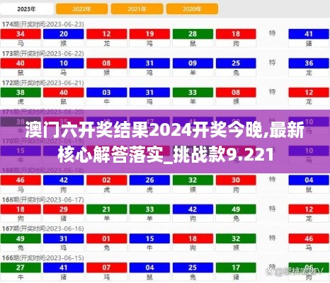 澳门六开奖结果2024开奖今晚,最新核心解答落实_挑战款9.221