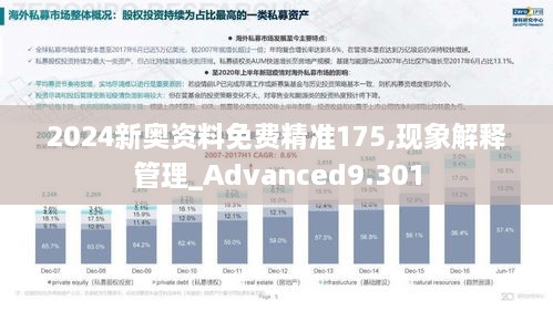 2024新奥资料免费精准175,现象解释管理_Advanced9.301