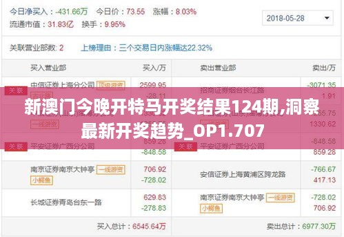 新澳门今晚开特马开奖结果124期,洞察最新开奖趋势_OP1.707