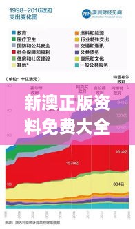 新澳正版资料免费大全,未来规划解析说明_游戏版2.662