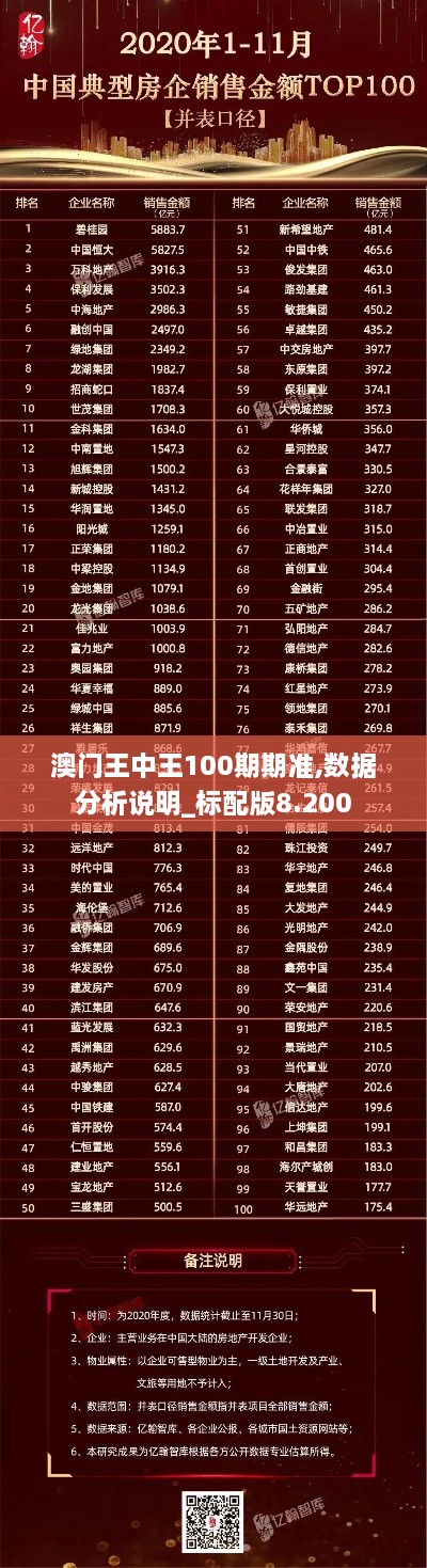 澳门王中王100期期准,数据分析说明_标配版8.200