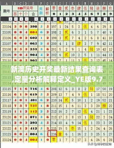 新澳历史开奖最新结果查询表,定量分析解释定义_YE版9.772