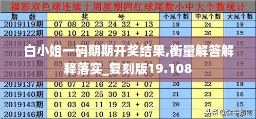 白小姐一码期期开奖结果,衡量解答解释落实_复刻版19.108