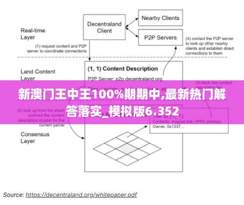 新澳门王中王100%期期中,最新热门解答落实_模拟版6.352