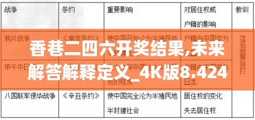 香巷二四六开奖结果,未来解答解释定义_4K版8.424